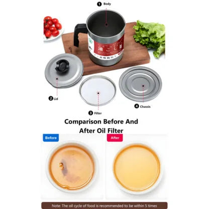 Stainless Steel 1.4-Liter Cooking Oil Strainer Pot with Filter and Thick Chassis for Efficient Grease Filtration